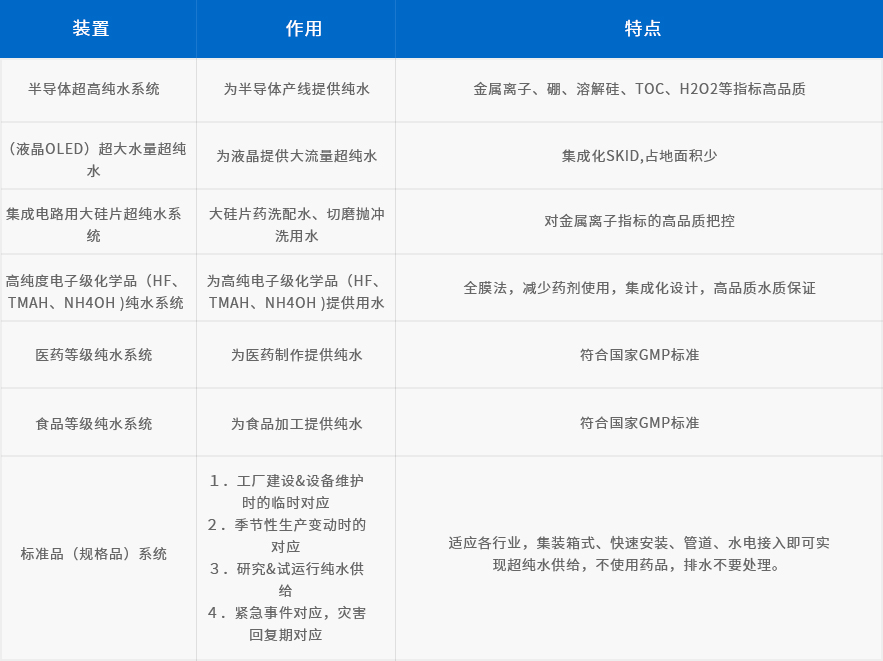 设备列表1.jpg